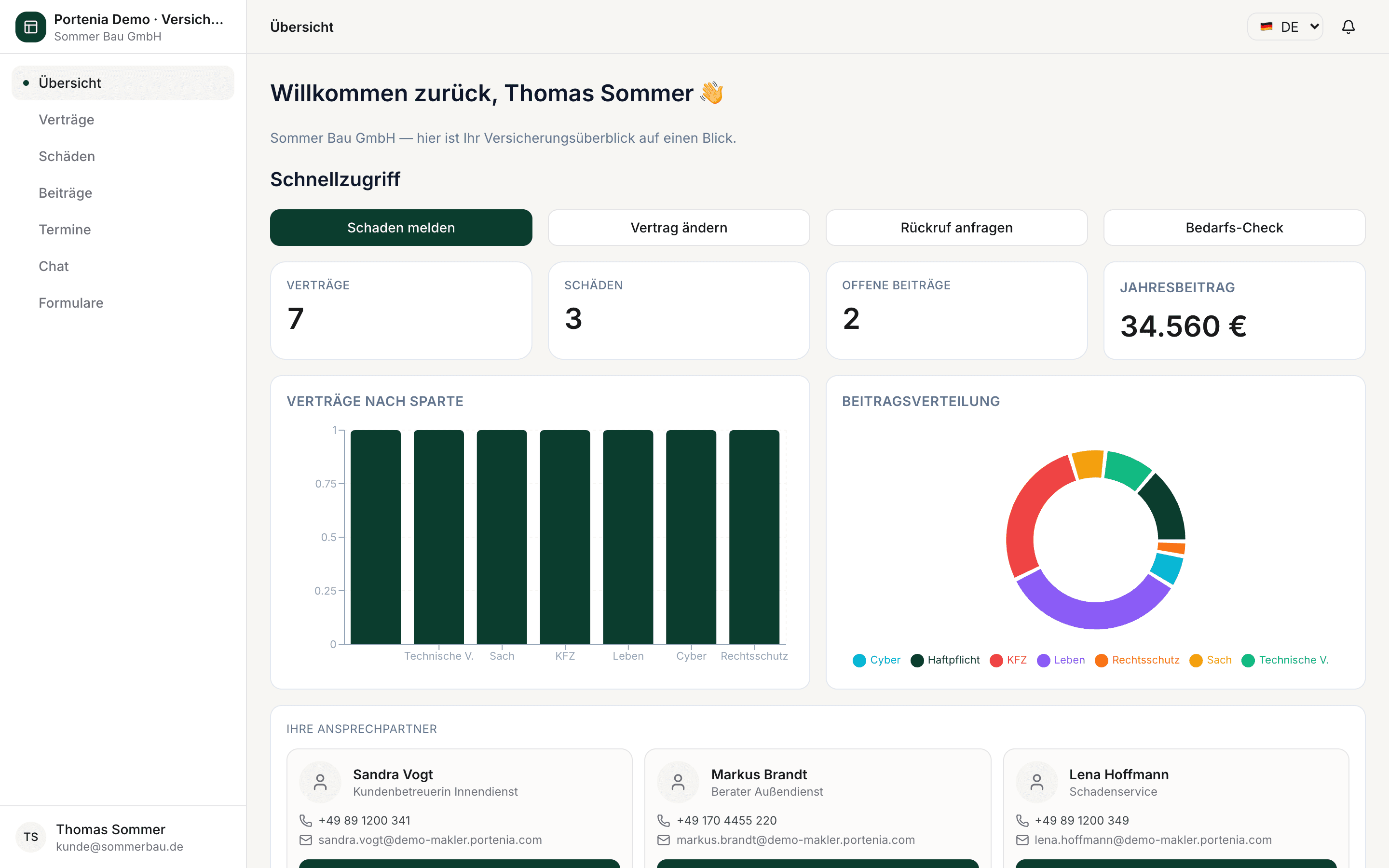 Versicherungsportal — Dashboard mit Verträgen, Schäden und Beiträgen