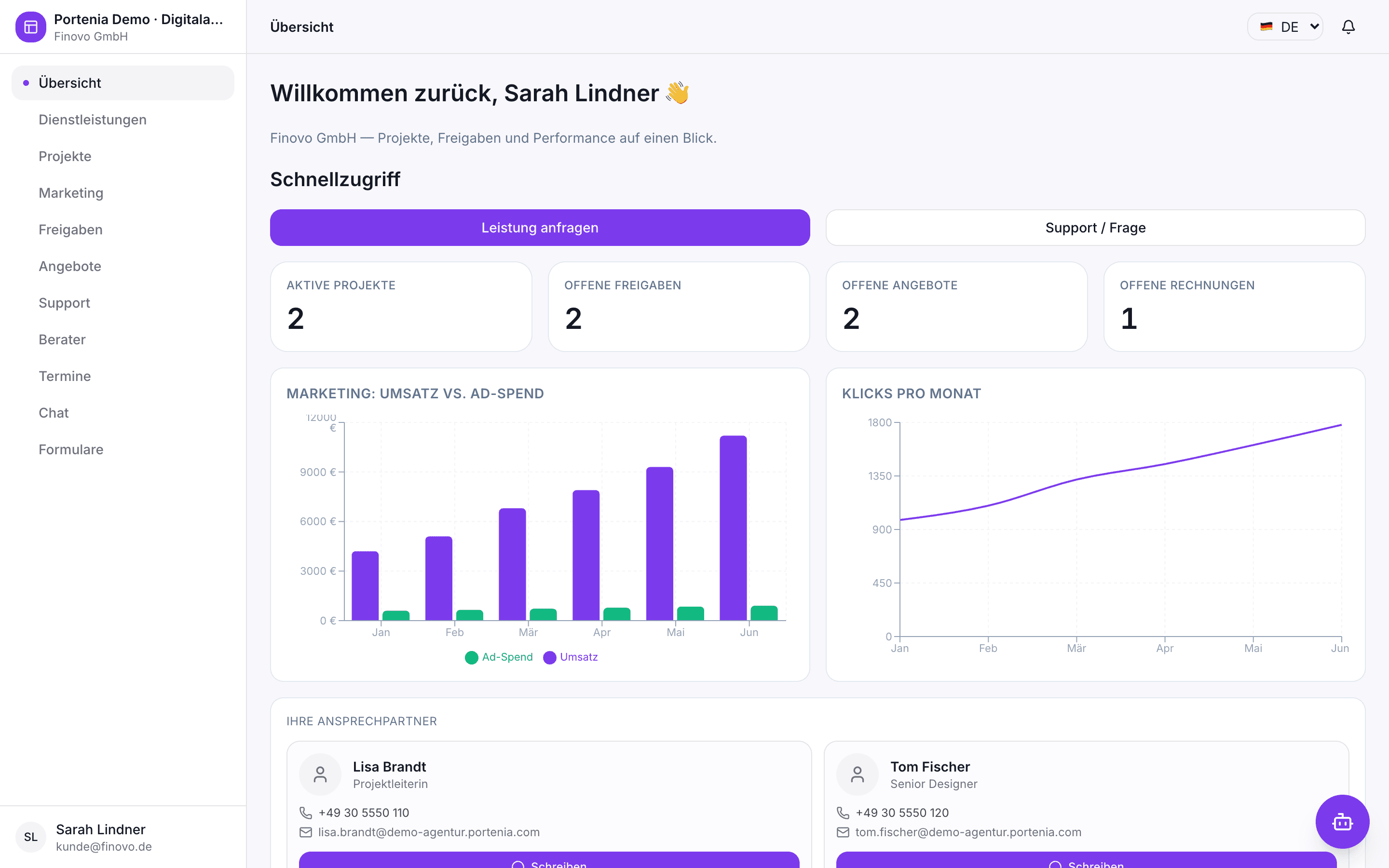 Portenia Kundenportal — Dashboard der Demo-Agentur im Browser